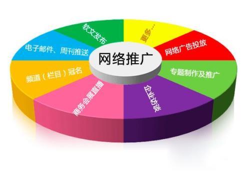 百度框架戶和(hé)百度端口戶有什(shén)麽區(qū)别？