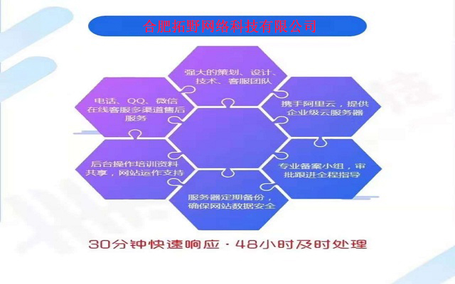 合肥網站建設