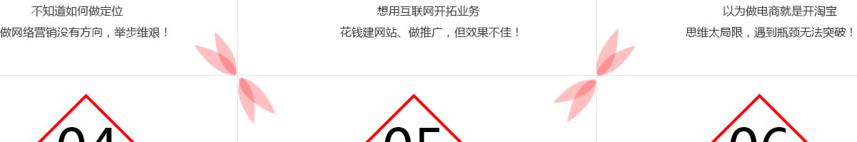 不知道如何搭建團隊-優化(huà)銷售流程，提高(gāo)團隊工作效率！